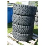 Set of 4 Kenda Triple Threat Sidewall 35x12.5R20