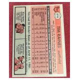 1981 Topps Traded Tim Raines Rookie Card