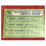 1982 Topps Kent Hrbek Rookie Card