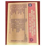 1984-85 Topps Wayne Gretzky Card