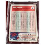 1990 Fleer Dennis Eckersley Card - BCCG 9
