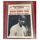 1961 Baseball Scoops Joe DiMaggio Card