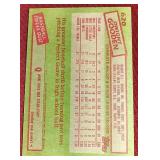 1985 Topps Dwight Gooden Rookie Card