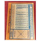 1978 Topps Nolan Ryan Card