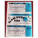 1980-81 Topps Kareem Abdul-Jabbar Card