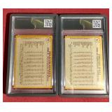 (2) Graded1981-82 Topps Basketball Cards - Malone/Gilmore, Etc.