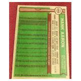 1976 Topps Hank Aaron Card