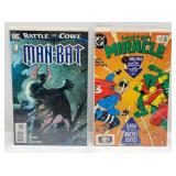 Misc. Comic Books In Protective Sleeves