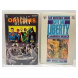 Misc. Comic Books In Protective Sleeves