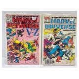 Misc. Comic Books In Protective Sleeves