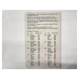 2000, 2003,2004,2005,2006,2008 Commemorative State Quarters (114 coins)  BU