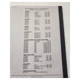 Sacagawea Dollar Book 2000-2001  7 Coins   Very Fine