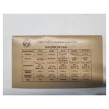 US Mint Set 1984 Uncirculated - 12 coins - P and D Mint