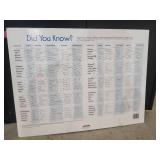 Map of US with quarters-COMPLETE SET