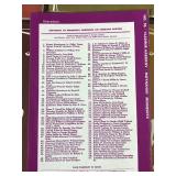 Lot of University of Minnesota Pamphlets on American Writers