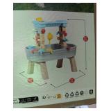 Step2 Rain Showers & Flow Water Table