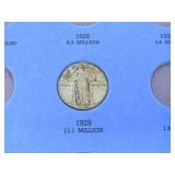 Liberty Standing Quarter | Collection 1916-1930 | collector