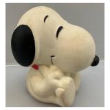 Vintage Mateel Petter Cotton Tail Tin Litho Crank Misic Box (Works) & SNOOPY Squeeze Toy