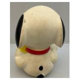 Vintage Mateel Petter Cotton Tail Tin Litho Crank Misic Box (Works) & SNOOPY Squeeze Toy
