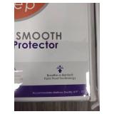 (2) Twin Sleep Premium Smooth Mattress Protectors