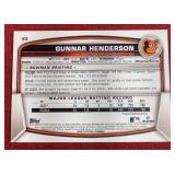2023 Bowman Gunnar Henderson Rookie Card