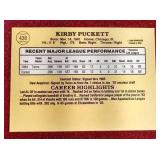 1985 Donruss Kirby Puckett Rookie Card