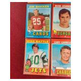 (20) 1971 Topps Football Cards