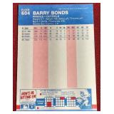 1987 Fleer Barry Bonds Rookie Card