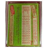 1985 Topps Kirby Puckett Rookie Cards - EMC 7