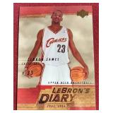 2003-04 Upper Deck LeBron James Rookie Card