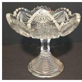 Sparkling Vintage Crystal/Glassware Collection