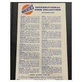 Wheaties International Coin Collection