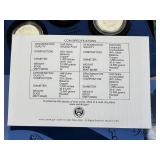 50th Anniversary Kennedy Half-Dollar Silver Coin Collection