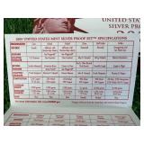 2005 US Mint Silver Proof Set
