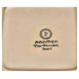 Eclectic Judaic Decorative Group