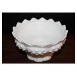 Fenton Hobnail Milk Glass Candy Dish