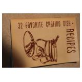 Copper Cookware & Décor