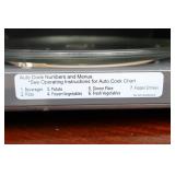 Panasonic Inverter Microwave Oven’The Genius’ Stainless Steel 1.2 Cu Ft. 1200w