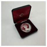 1981 Silver Canadian Dollar