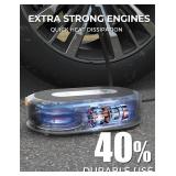 Giraffe Tools Tire Inflator Portable Air Compressor