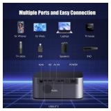 Magcubic Smart Projector with WiFi and Bluetooth [Netflix Officially Licensed]