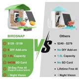 Birdsnap PAV Smart Bird Feeder with Camera