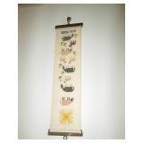 Meticulously carved framed wall art...