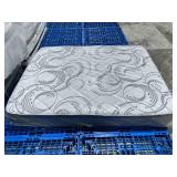 Sealy Posturepedic Cushion Firm Euro Pillowtop Queen Mattress - MSRP $1299.99 - No Reserve!