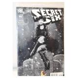 Lot of 2 DC Comics Secret Six Issues #16 and #20