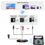 Simolio TS1D 2.4GHz Portable Wireless Speakers for TV for Seniors and Hard of Hearing