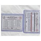 Lot of 2 Elly De La Cruz Rookie Cards 2024 Topps #141 & 2024 Resilient Reds Rookies Checklist #133 with Matt McLain