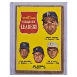 1961 National League Strikeout Leaders Sandy Koufax, Stan Williams, Don Drysdale, Jim O