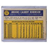 Brooks Robinson 1970 Topps #230 Vintage Baseball Card - Baltimore Orioles