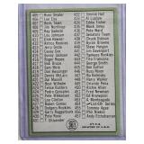 Roberto Clemente 1967 Topps Checklist #361 Vintage Baseball Card